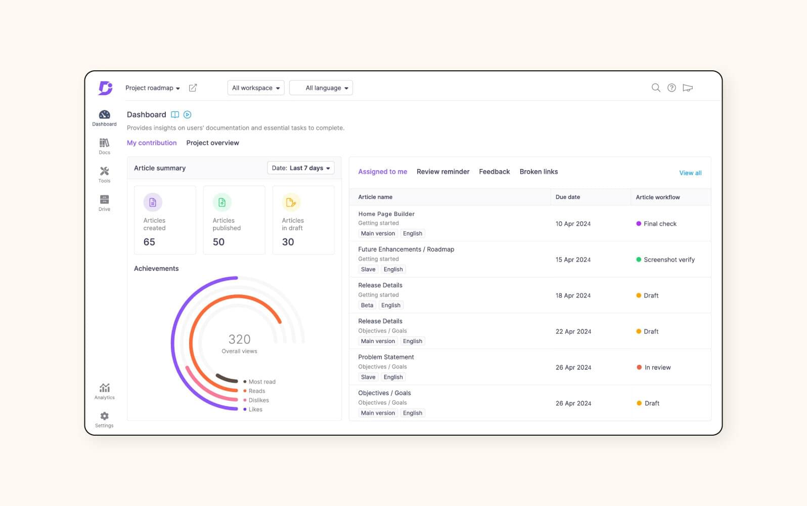 An image shows the Document360 reporting dashboard.