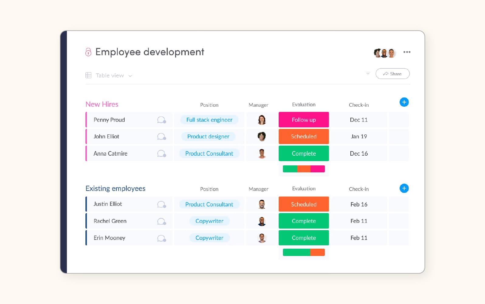 A screenshot of an employee development tool within monday.com’s employee engagement software.