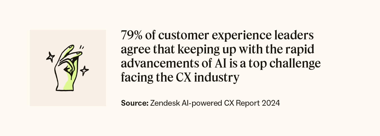 79 percent of CX leaders agree that keeping up with the rapid advancements of AI is a top challenge facing the CX industry, according to Zendesk.