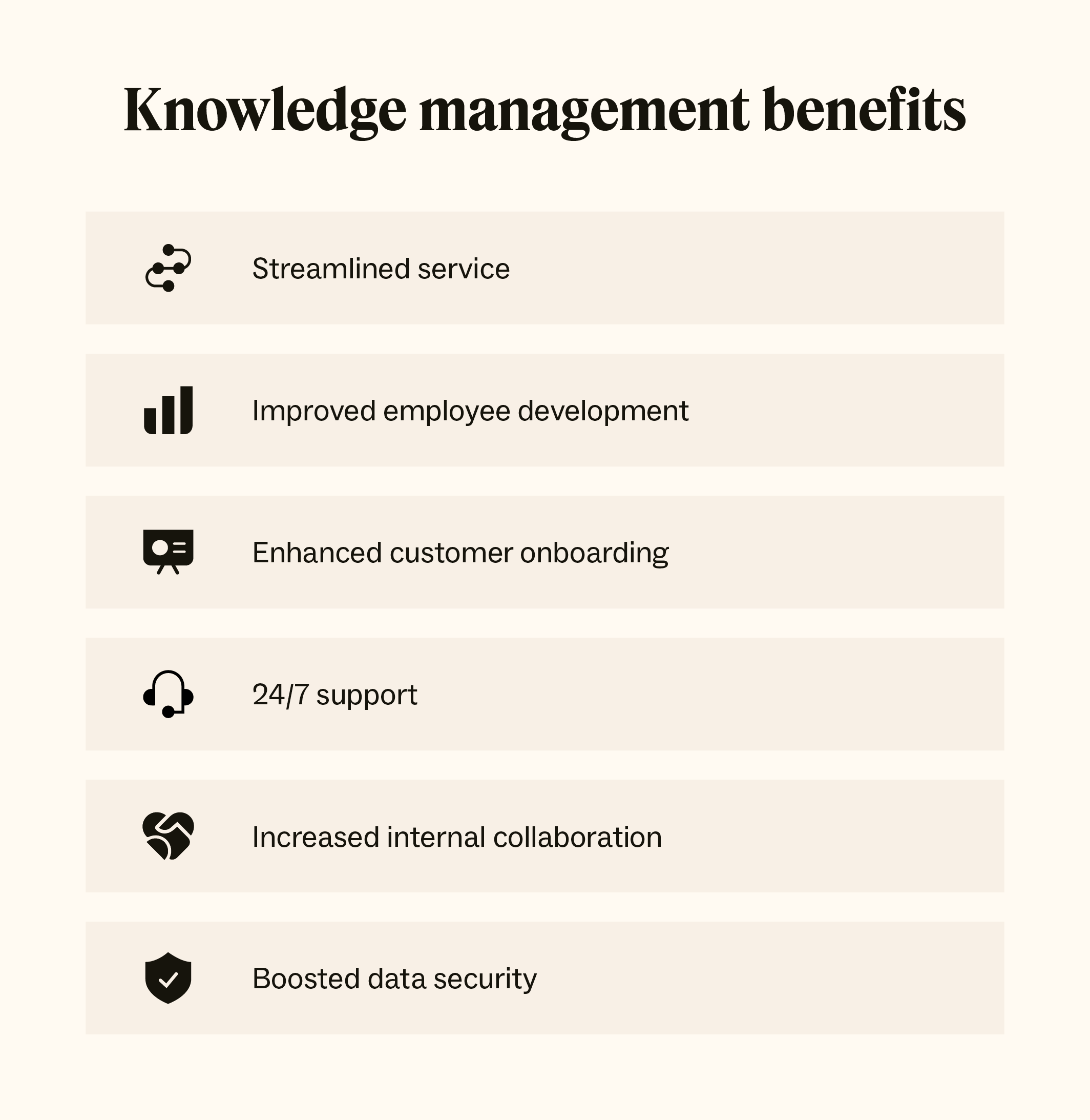 The benefits of knowledge management tools include 24/7 support, enhanced security, and improved collaboration.